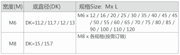 沉头内六角螺丝(图2)
