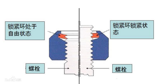 自锁螺母(图1)