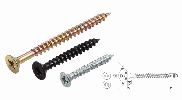 fibreboard screws(图1)