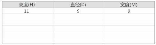 锤仔螺母(图2)