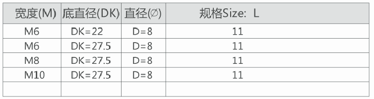 三孔铁板螺母(图2)