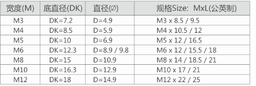 平头柱纹拉母(图2)