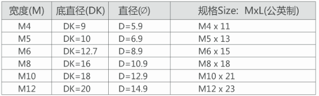 半六角拉帽(图2)