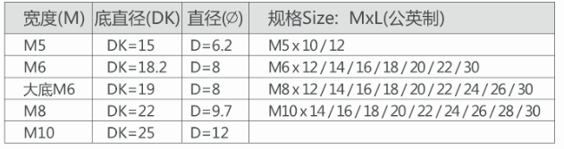 半牙四爪母(图2)