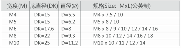 全牙四爪母(图2)