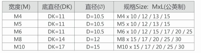 沉头母(图1)