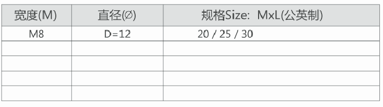 内六角通孔内外牙(图2)