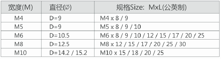 一字内外牙(图2)