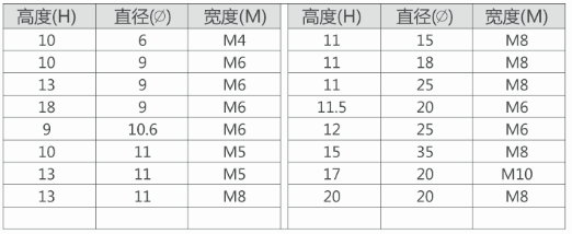 无介预埋母(图2)