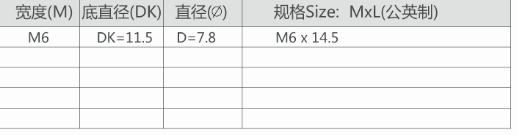 六角不通孔T母(图2)