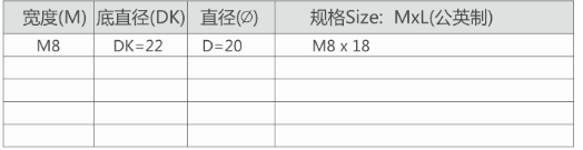 切角T母(图2)