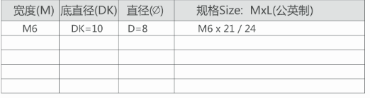 通孔T母(图2)