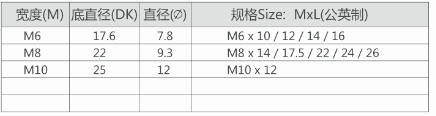 T 母（厚，薄）(图2)
