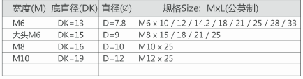十字接板母(图1)