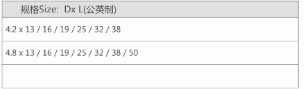 外六角自钻螺丝(图2)