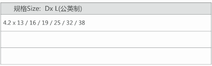 圆头自钻螺丝(图2)