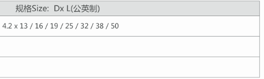 沉头自钻螺丝(图2)